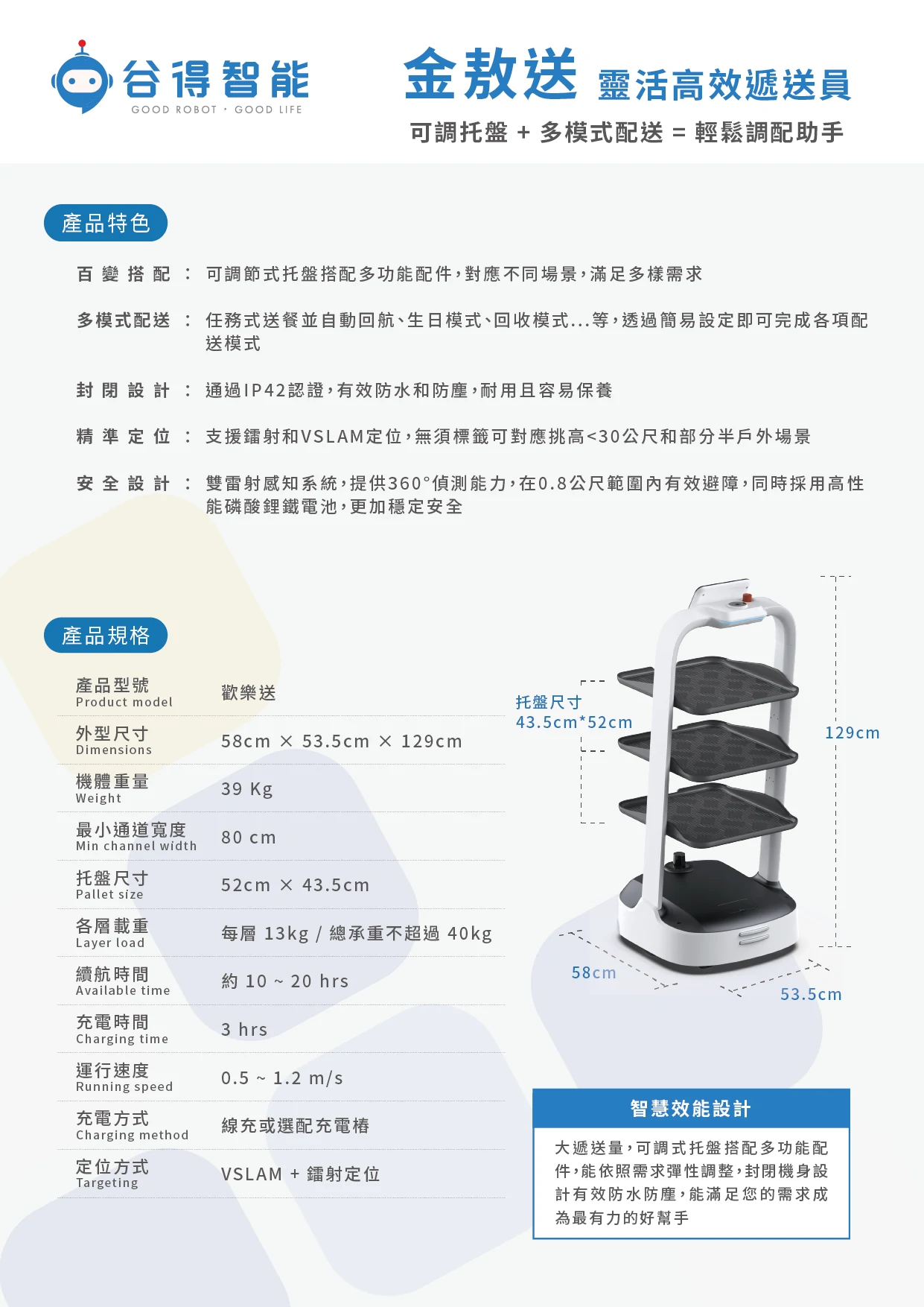 金敖送的詳細介紹